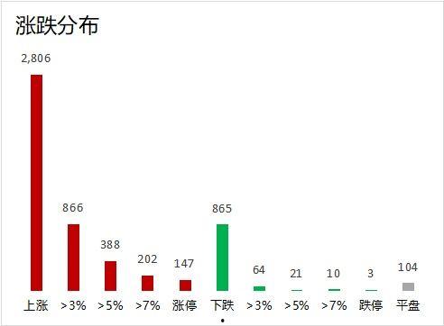 综合国产在线,在线娱乐产业的蓬勃发展  第2张