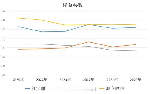 国产色区,多元文化交融下的视觉盛宴  第3张